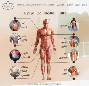 مركز إميرود للعلاج الطبيعي
