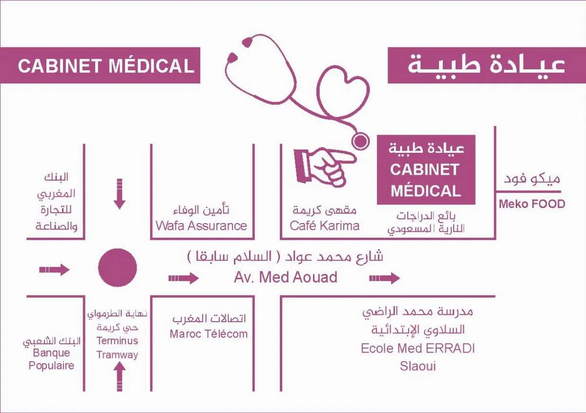 Dr. Zaïneb Kallida — Médecin généraliste