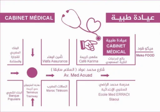 د. زينب قليدة — طبيب عام