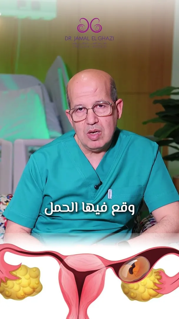 Cabinet de Gynécologie-Obstétrique Dr. Jamal Elghazi