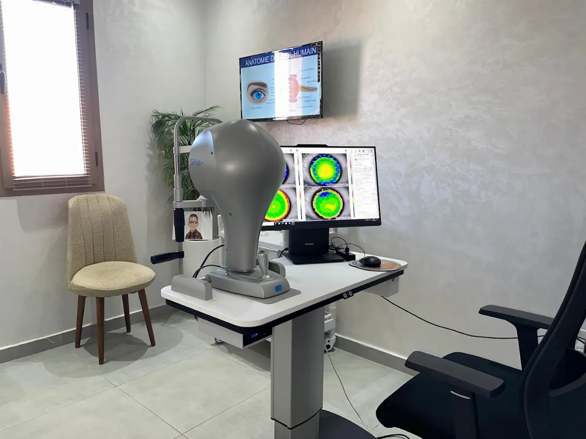 Dr Badr JELLAB - Ophtalmologiste