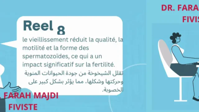 د. ماجدي فرح - طبيب النساء والتوليد