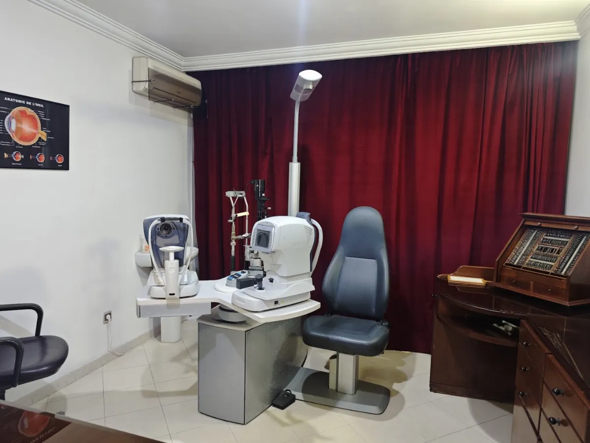 Cabinet d'Ophtalmologie Dr El Majdoubi El Idrissi Mounir