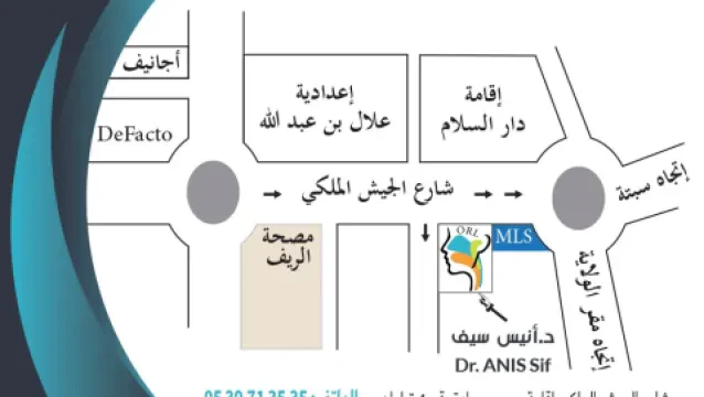 Dr Anis Sif — Oto-rhino-laryngologiste (ORL)