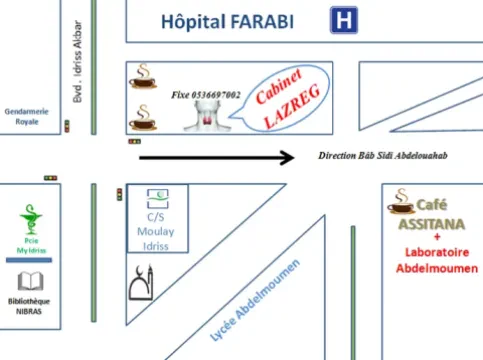 Dr Youssef Lazreg - Endocrinologue-Diabétologue